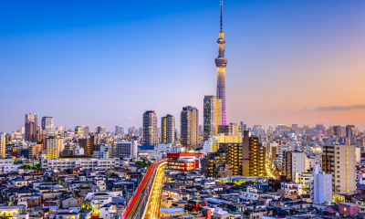 Reisetrends 2026 © Canva