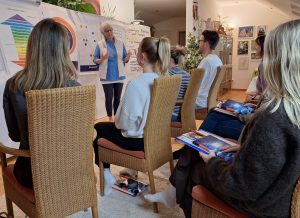 Mehr Selbstwert durch Lernen in der Gruppe in Workshop oder Seminar, U. Simon